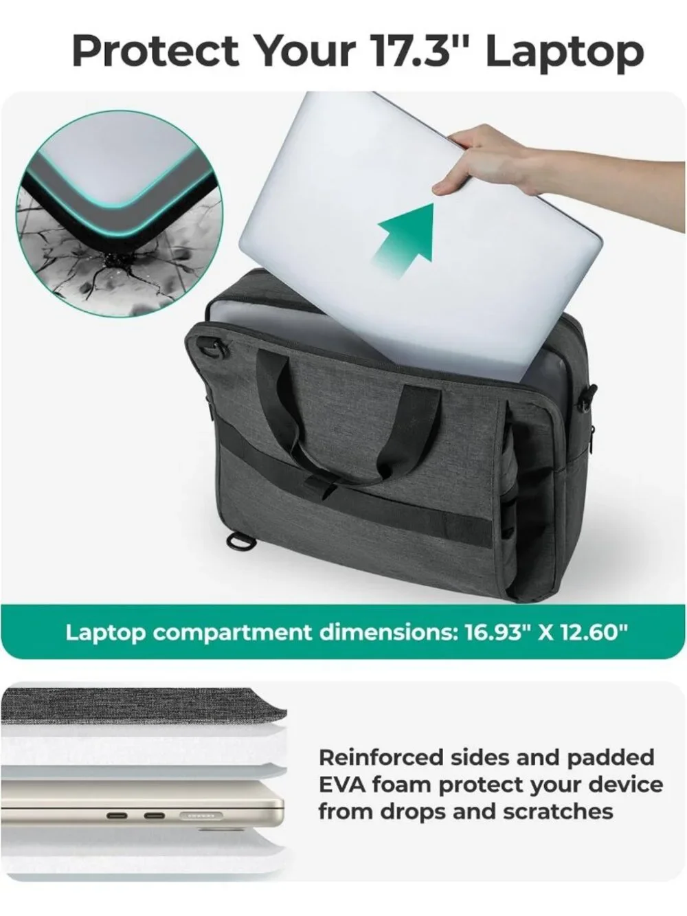 Versatile 3-in-1 Laptop Bag for Men, Water-Repellent Briefcase & Shoulder Bag